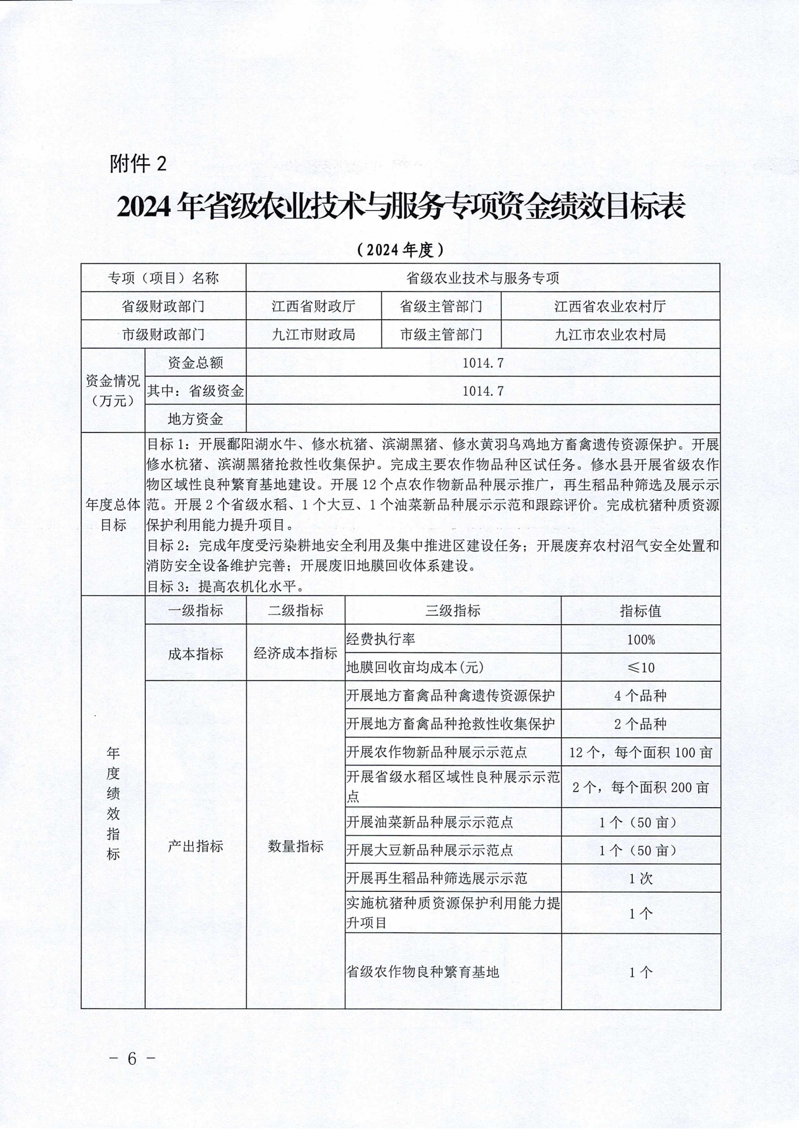 九财农指〔2024〕22号 关于下达2024年省级农业有关专项资金的通知_05.png