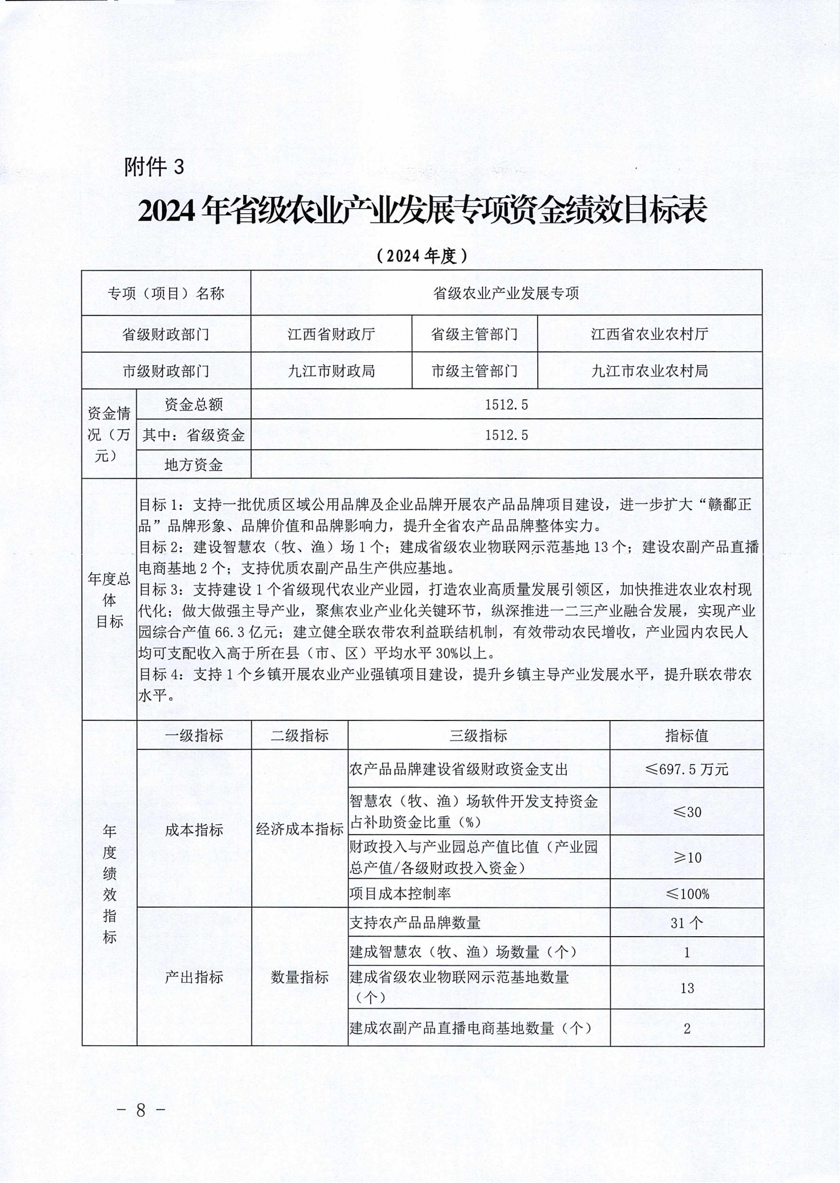 九财农指〔2024〕22号 关于下达2024年省级农业有关专项资金的通知_07.png
